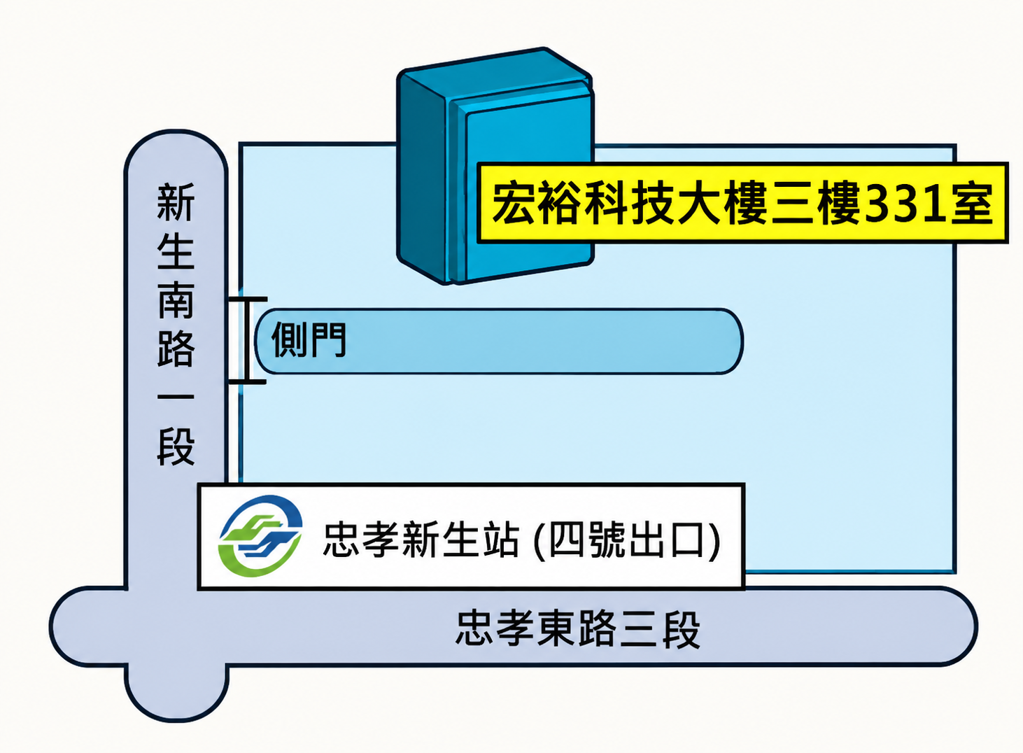 北科資工系位置圖：從捷運忠孝新生站4號出口出站後右轉，步行約2分鐘可到國立臺北科技大學新生南路側門；由側門進入校園後，宏裕科技大樓位於左前方，步行約1分鐘，資訊工程學系系辦位於3樓331室。